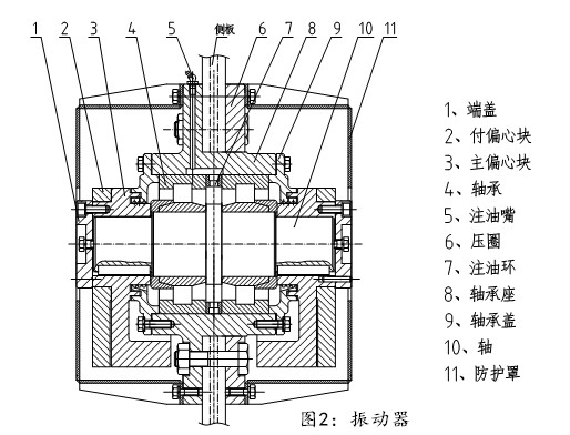 振動器