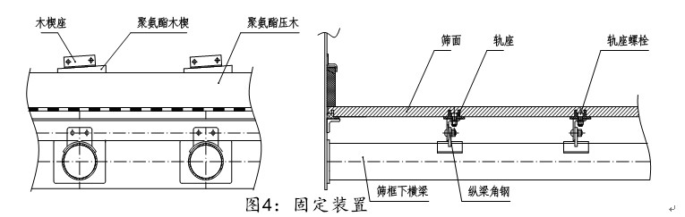 固定裝置