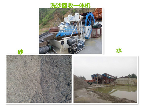 洗沙回收一體機