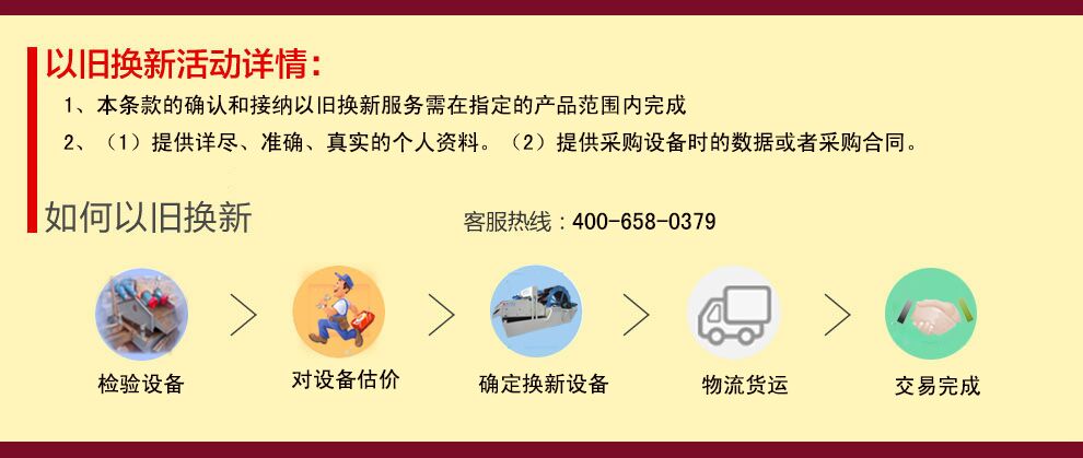 活動流程