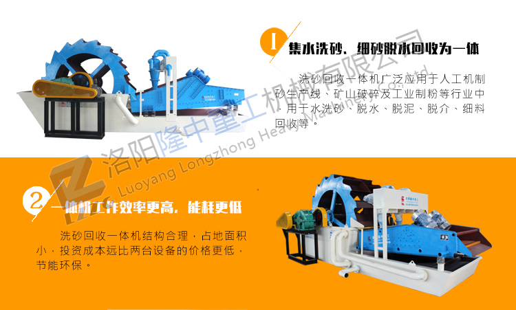 洗砂回收一體機(jī)