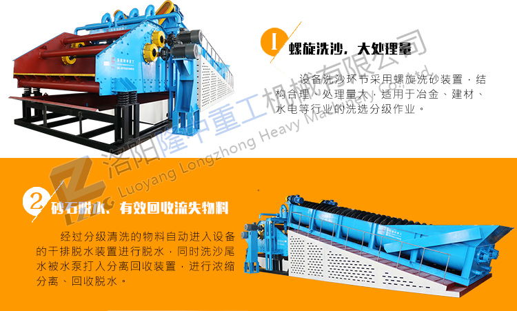 螺旋洗砂一體機